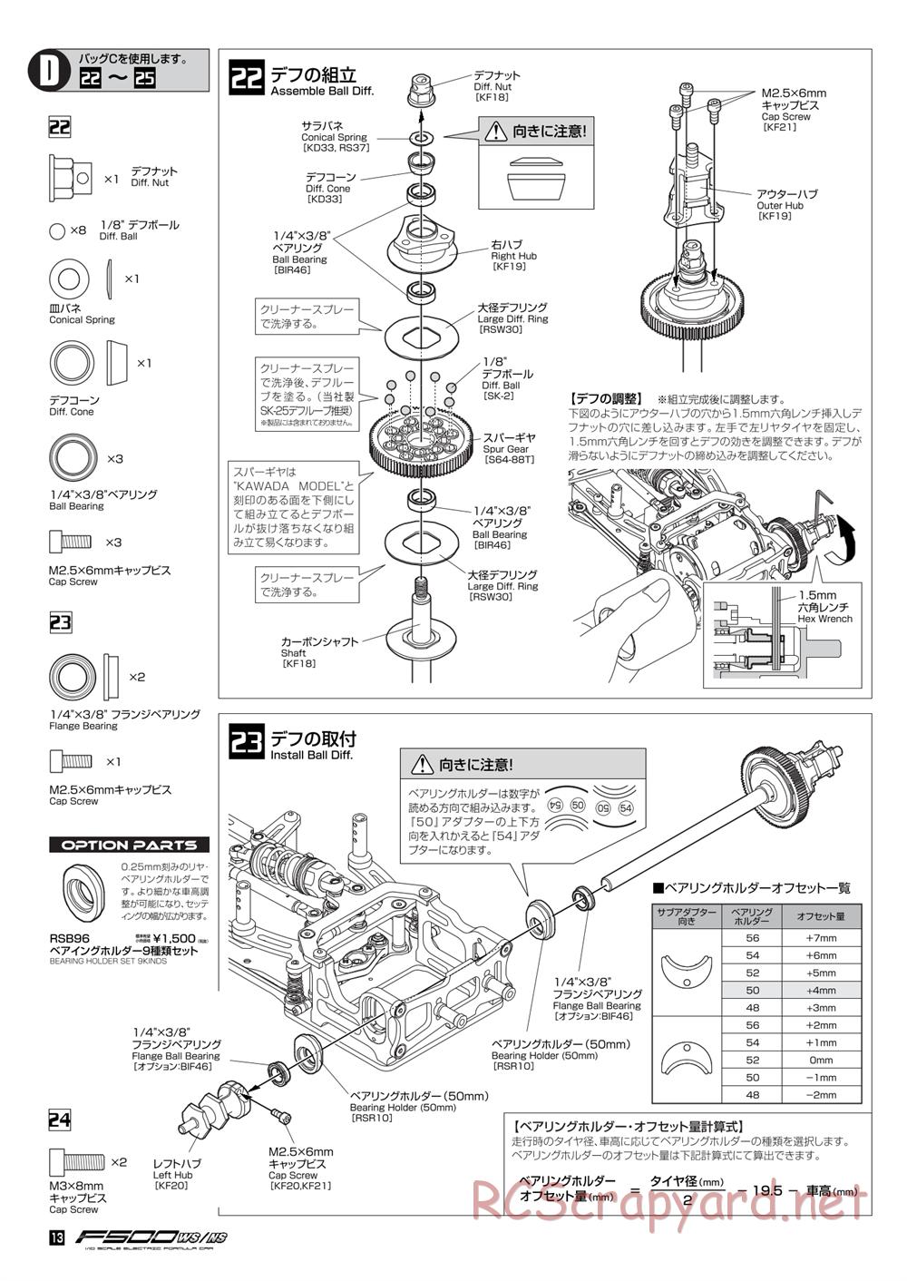 Kawada - F500WS / NS - Manual - Page 14