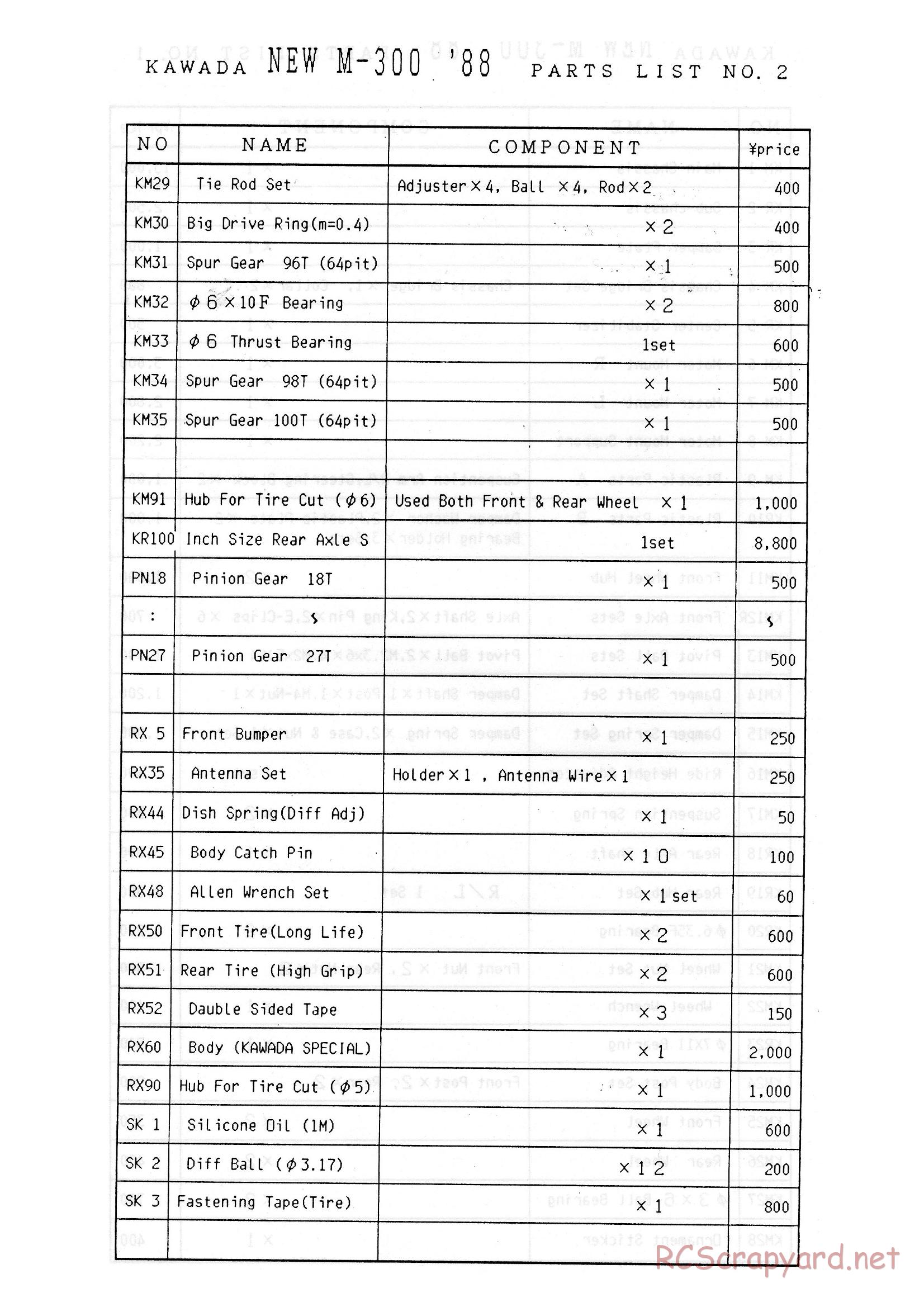 Kawada - M300-88 - Parts List - Page 2