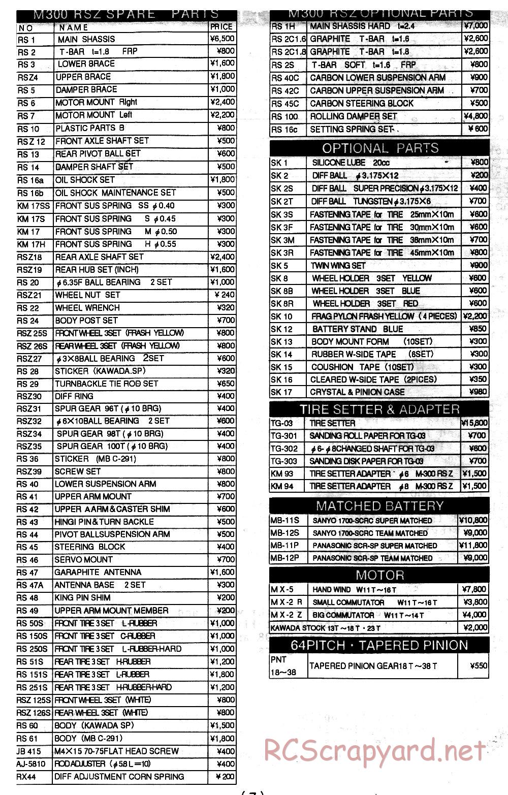 Kawada - M300RSZ - Parts List