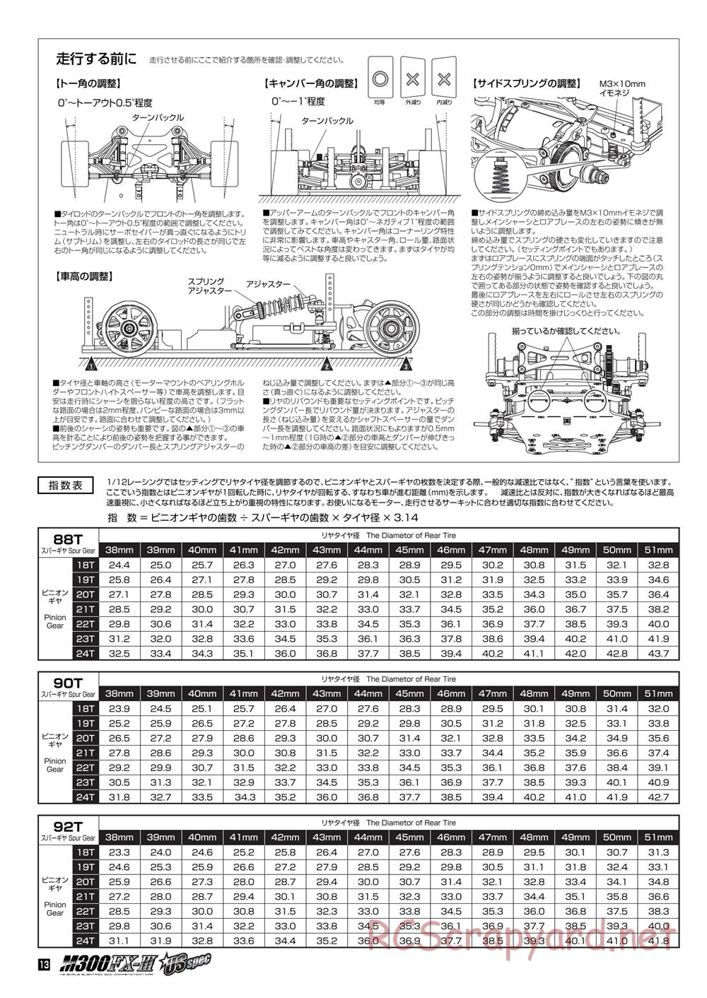 Kawada - M300FX3 US Spec (M300FX III US Spec) - Manual - Page 14