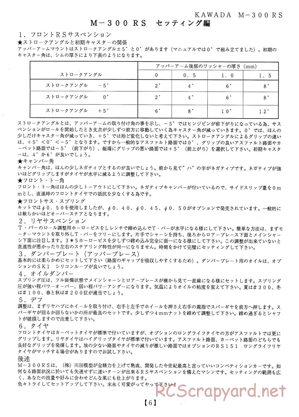 Kawada - M300RS - Manual - Page 7