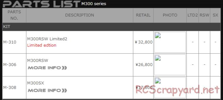 Kawada - M300RSW / M300SX / M300RSW Limited 2 - Parts List - Page 1