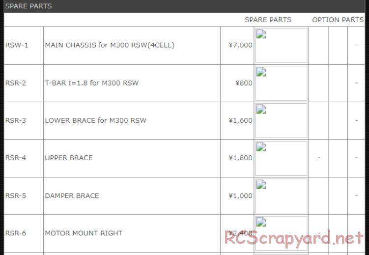 Kawada - M300RSW / M300SX / M300RSW Limited 2 - Parts List - Page 2