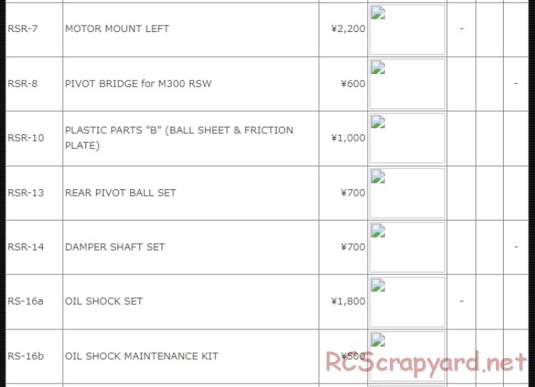 Kawada - M300RSW / M300SX / M300RSW Limited 2 - Parts List - Page 3