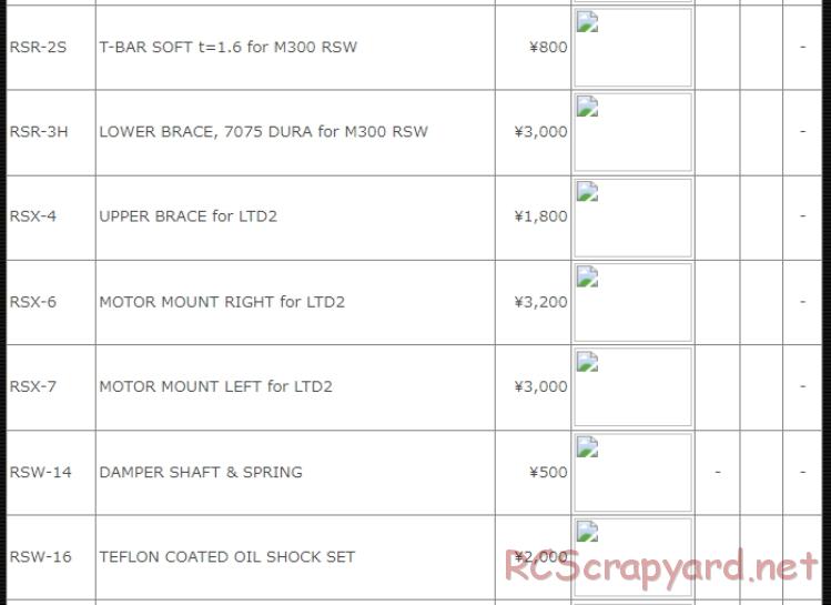 Kawada - M300RSW / M300SX / M300RSW Limited 2 - Parts List - Page 10