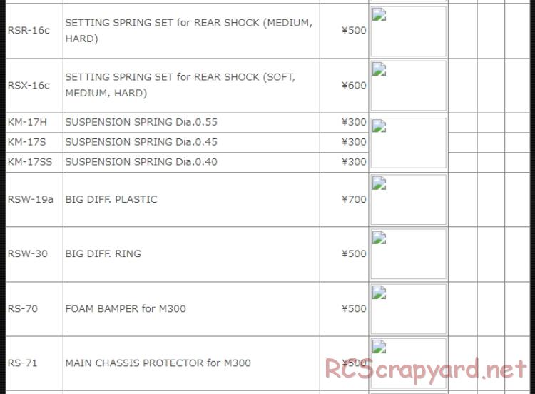 Kawada - M300RSW / M300SX / M300RSW Limited 2 - Parts List - Page 11