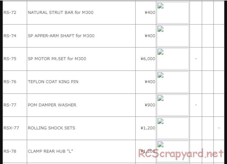 Kawada - M300RSW / M300SX / M300RSW Limited 2 - Parts List - Page 12