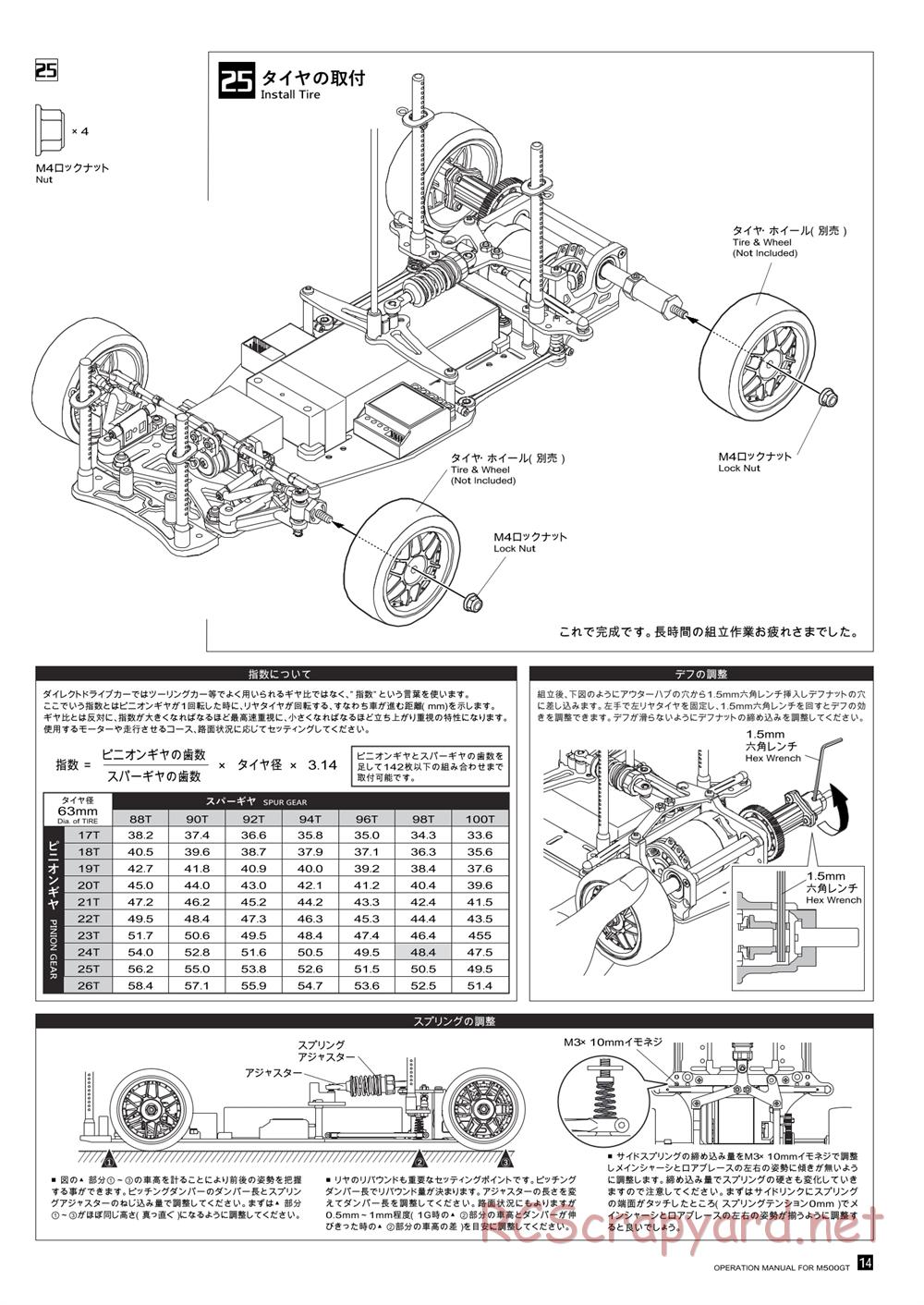 Kawada - M500GT - Manual - Page 15