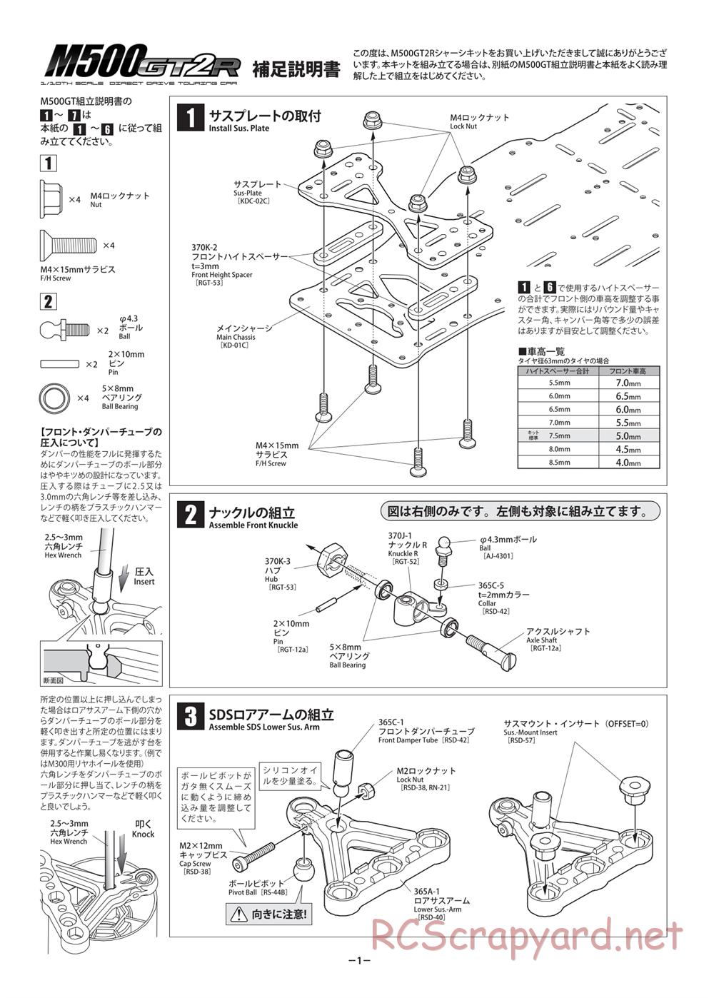 Kawada - M500GT2R - Supplement - Page 1