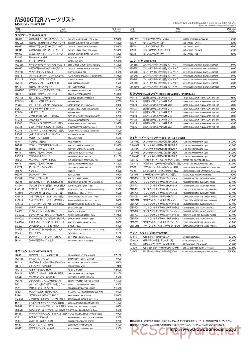 Kawada - M500GT2R - Parts List