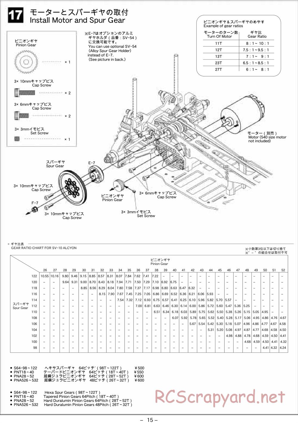 Kawada - SV-10 Alcyon II - Manual - Page 15