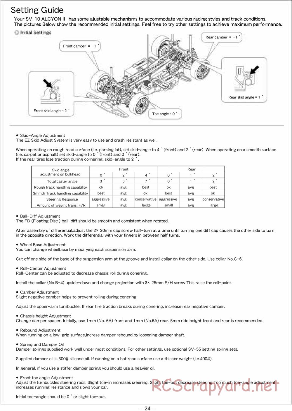 Kawada - SV-10 Alcyon II - Manual - Page 24