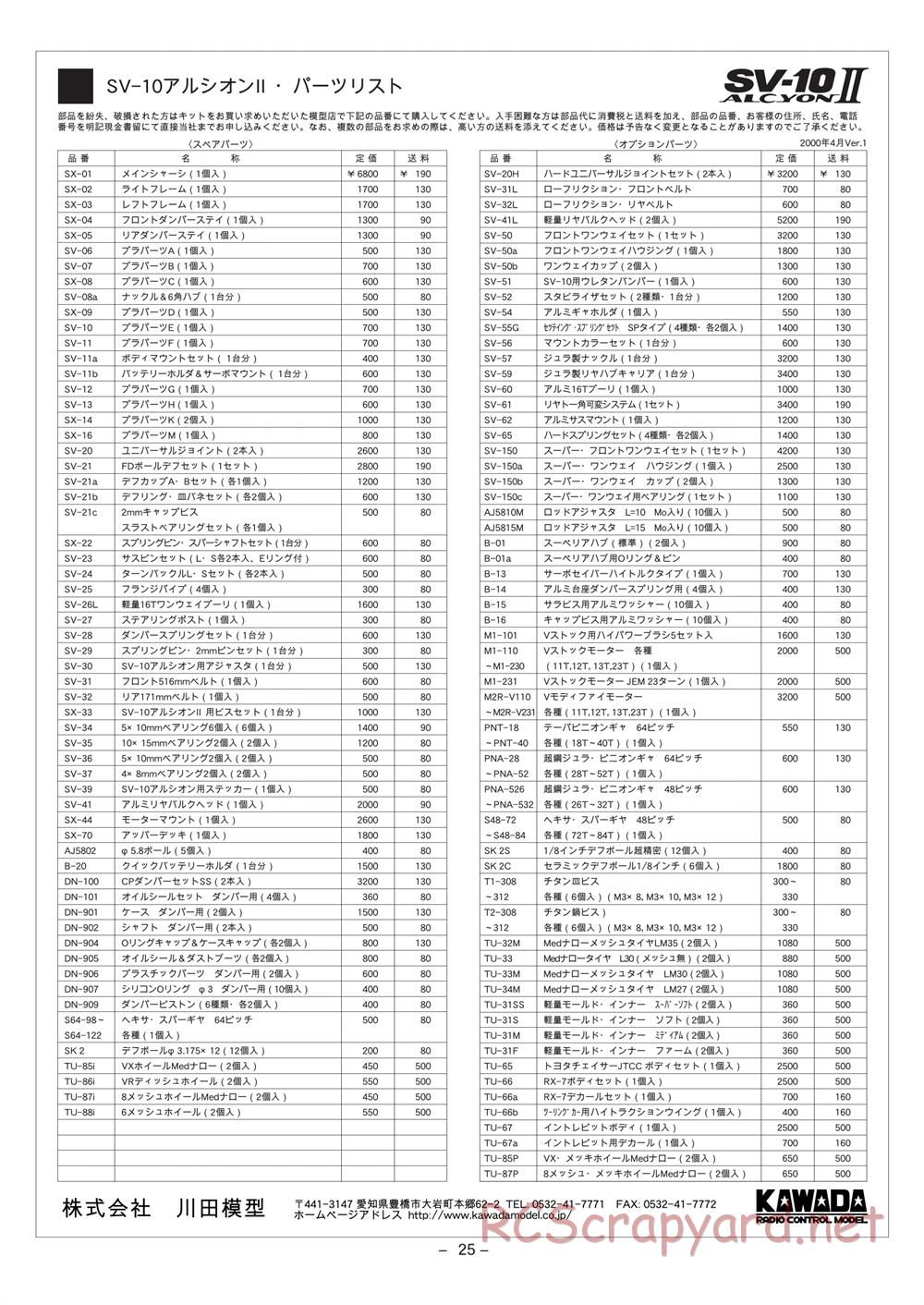 Kawada - SV-10 Alcyon II - Manual - Page 25