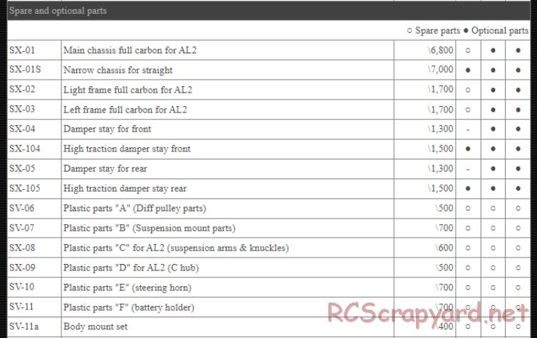 Kawada - SV-10 Alcyon / SP / GT-2 / EX - Parts List - Page 2