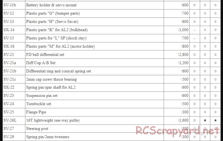 Kawada - SV-10 Alcyon / SP / GT-2 / EX - Parts List - Page 3