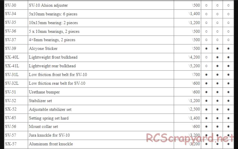 Kawada - SV-10 Alcyon / SP / GT-2 / EX - Parts List - Page 4