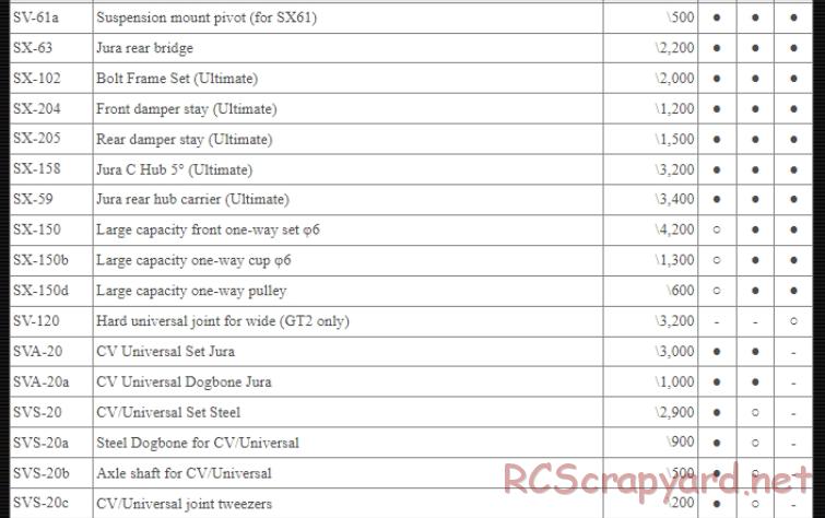 Kawada - SV-10 Alcyon / SP / GT-2 / EX - Parts List - Page 5