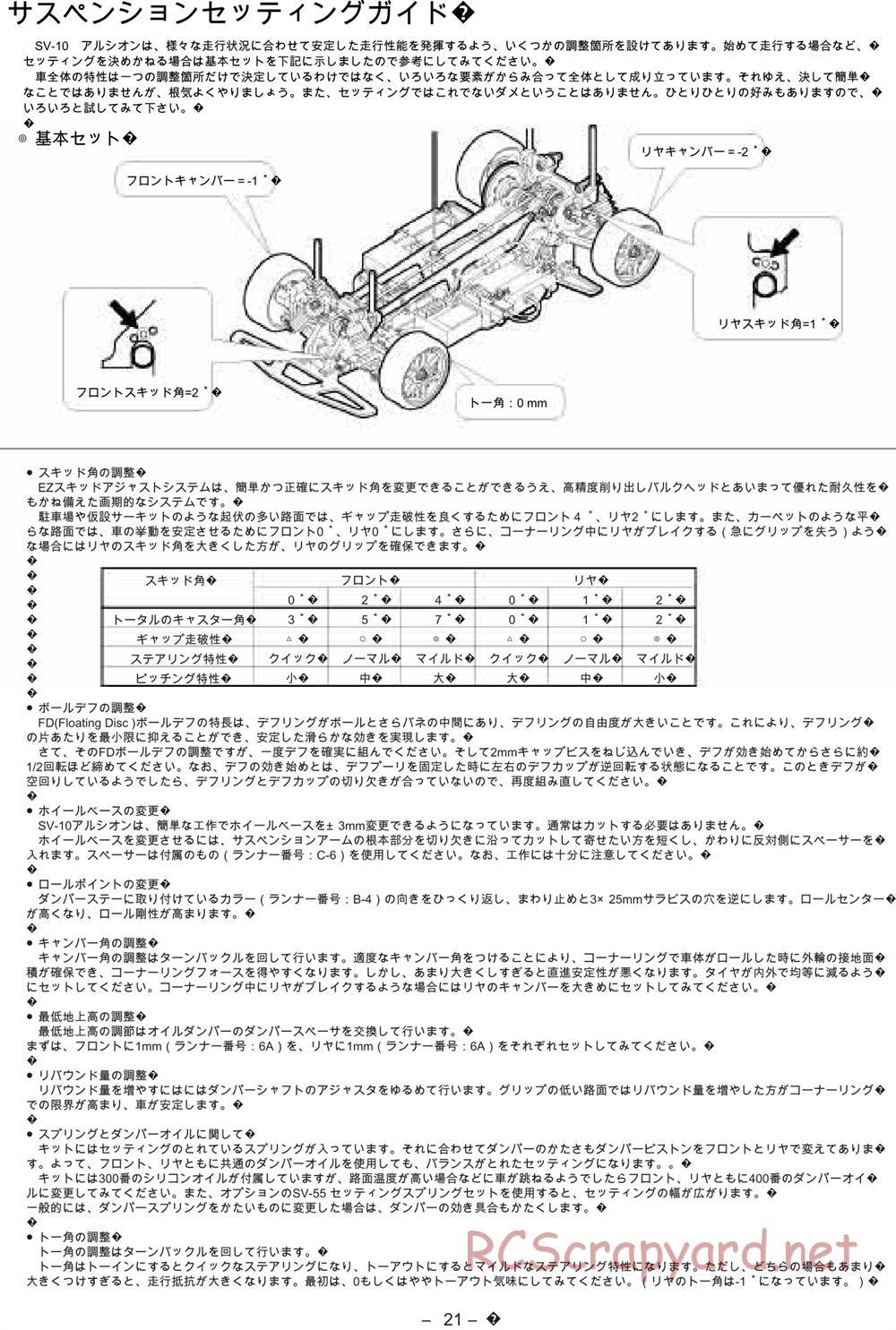 Kawada - SV-10 Alcyon - Manual - Page 21