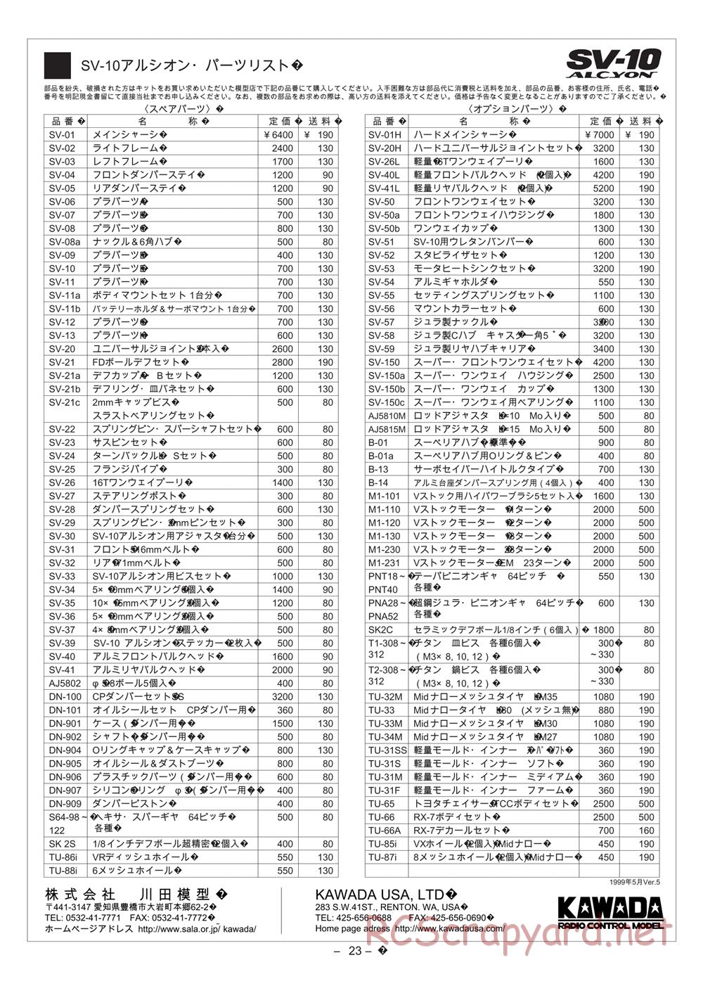 Kawada - SV-10 Alcyon - Manual - Page 22