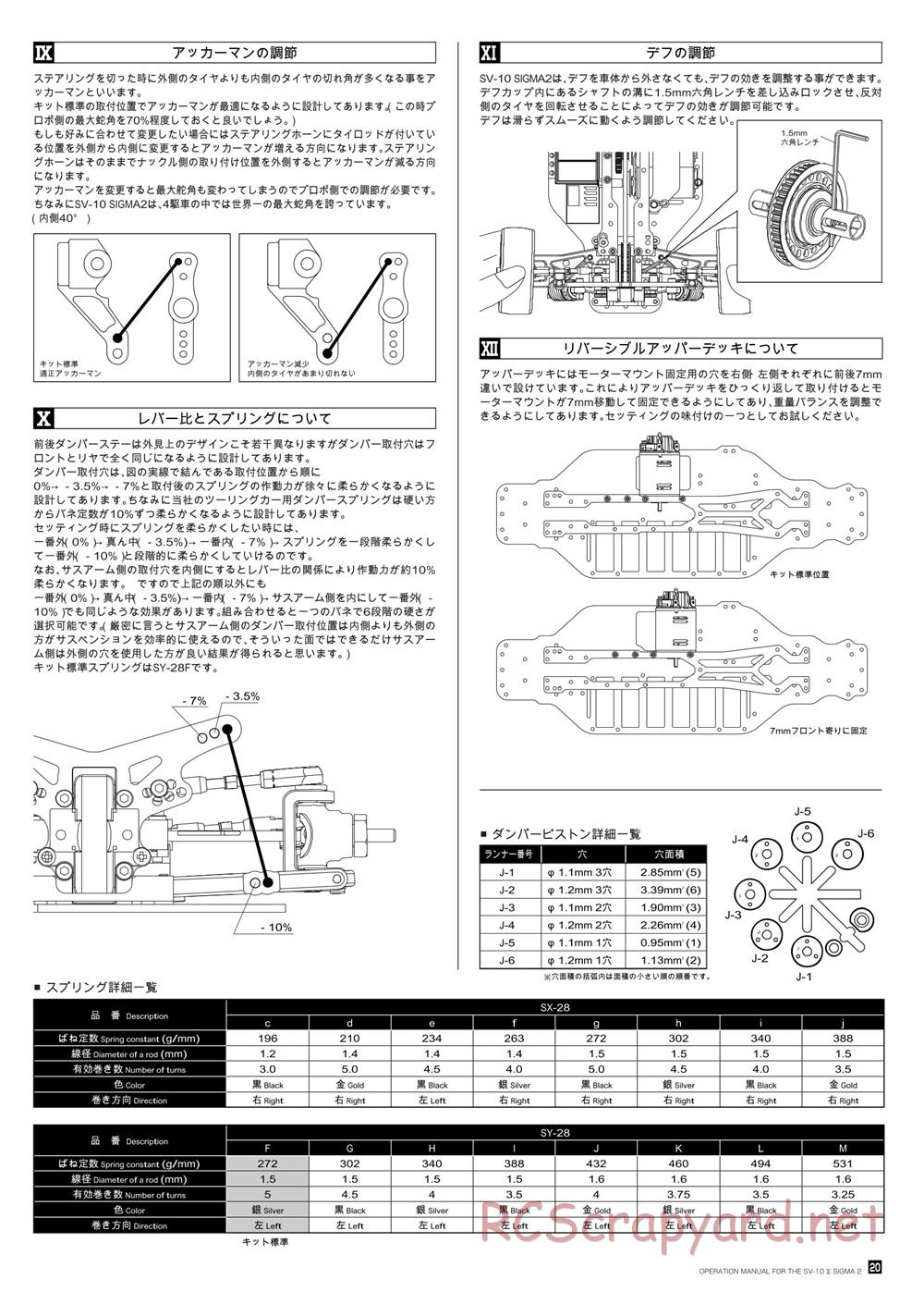 SV-10 Sigma-2 - Manual - Page 21