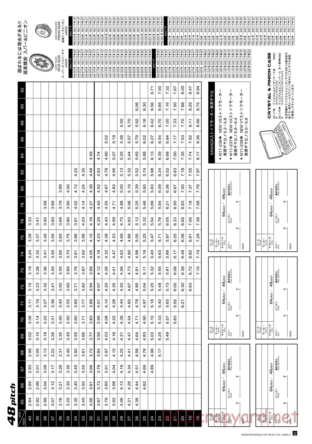 Kawada - SV-10 Sigma-2 - Manual - Page 23