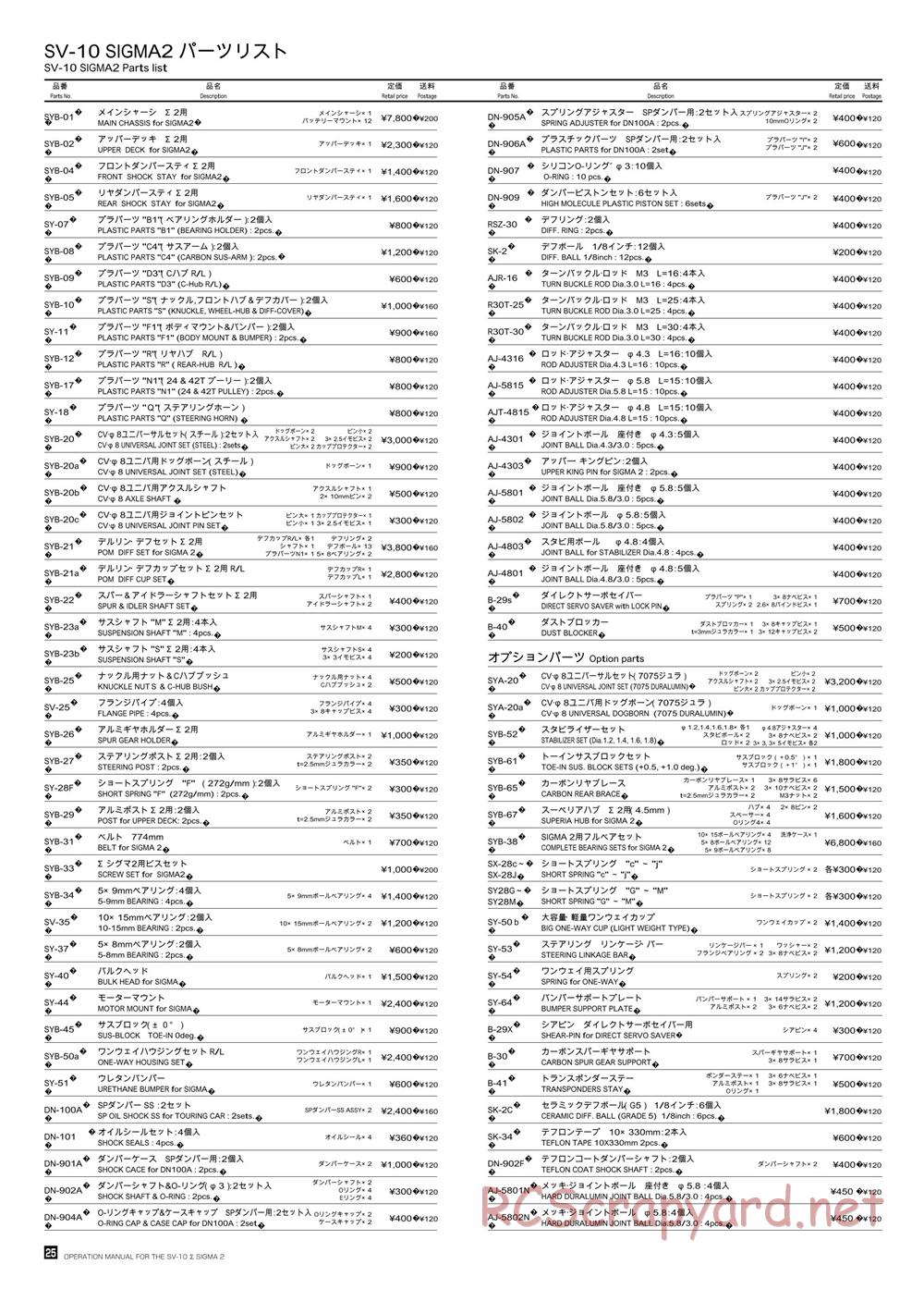 Kawada - SV-10 Sigma-2 - Parts List