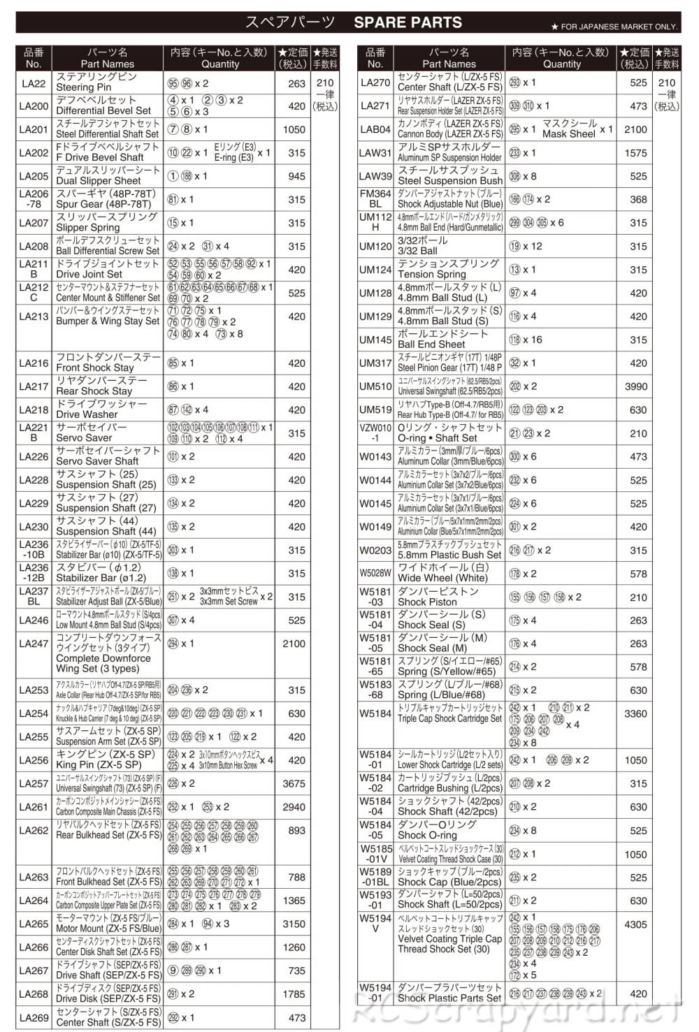 Kyosho - Lazer ZX-5 FS - 30078 - RC Model Parts