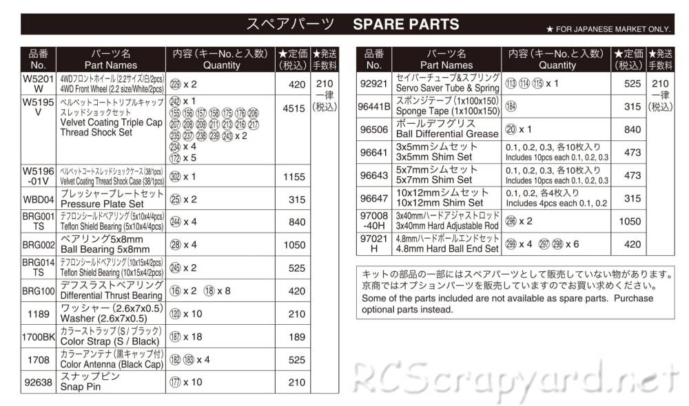 Kyosho - Lazer ZX-5 FS - 30078 - RC Model Parts