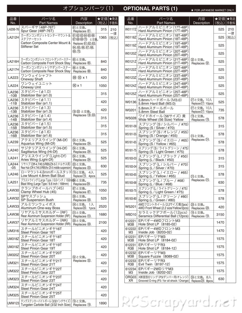 Kyosho - Lazer ZX-5 FS - 30078 - RC Model Parts