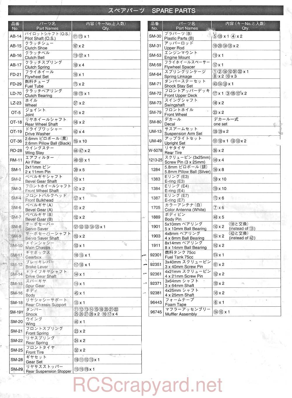 Kyosho Sandmaster RTR - 31901 - Parts