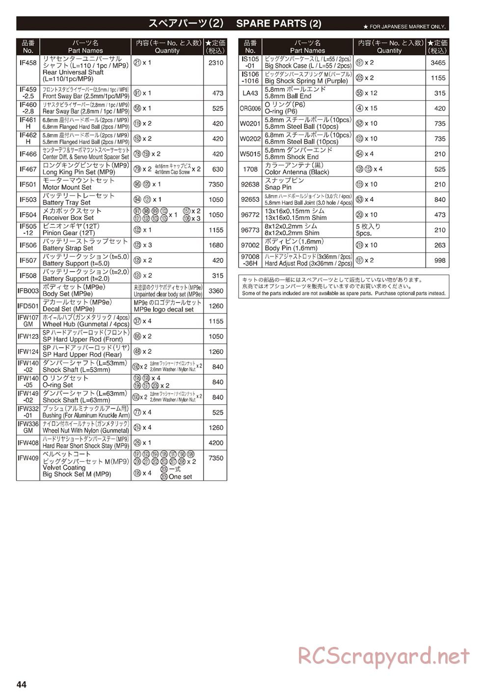 Kyosho - Inferno MP9e - Manual - Page 43