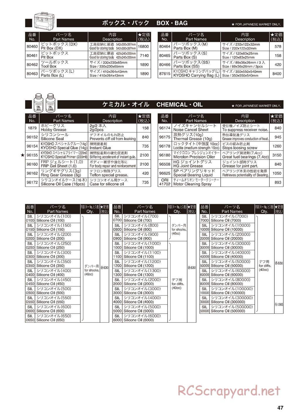 Kyosho - Inferno MP9e - Manual - Page 46