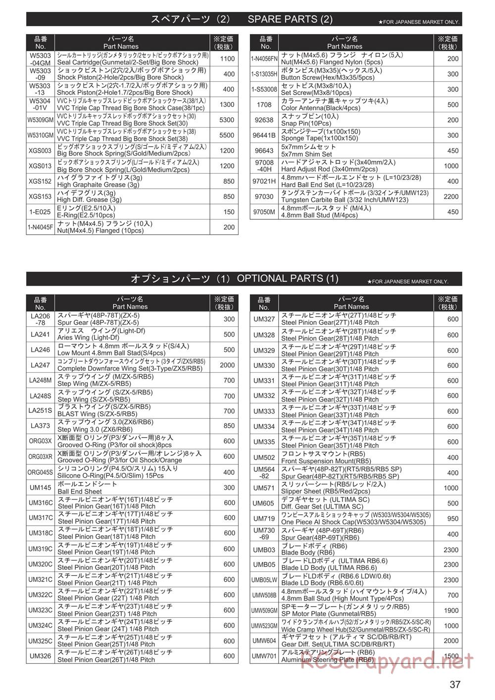 Kyosho - Ultima RB7 - Manual - Page 37