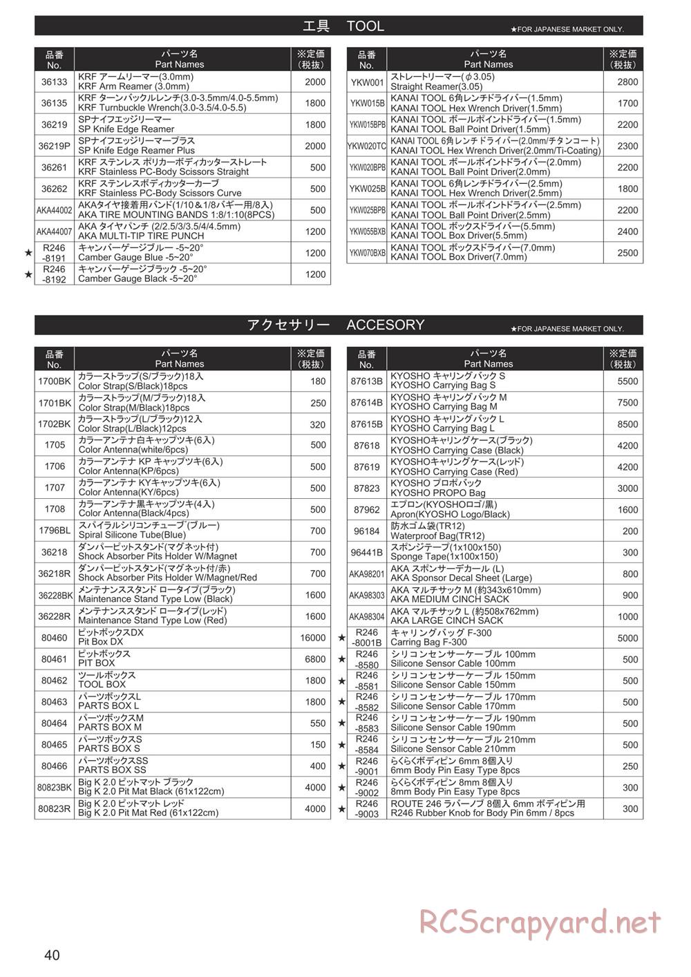 Kyosho - Ultima RB7 - Manual - Page 40