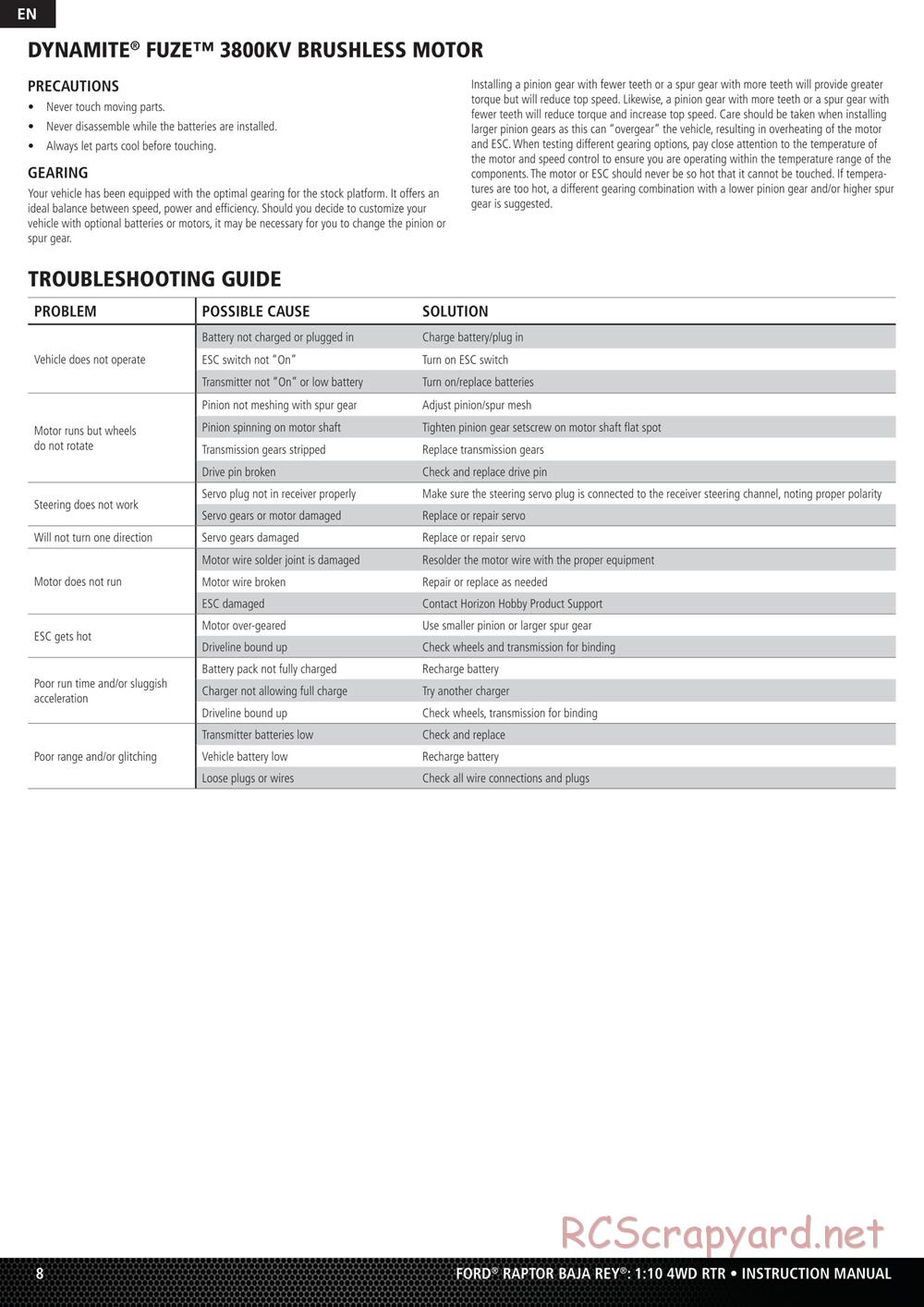 Team Losi - Baja Rey - Manual - Page 8