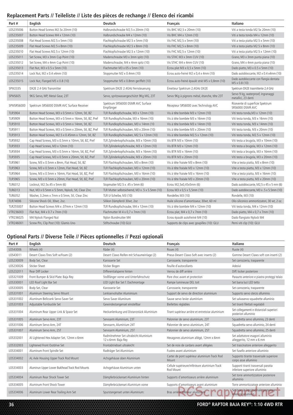 Team Losi - Baja Rey - Manual - Page 12