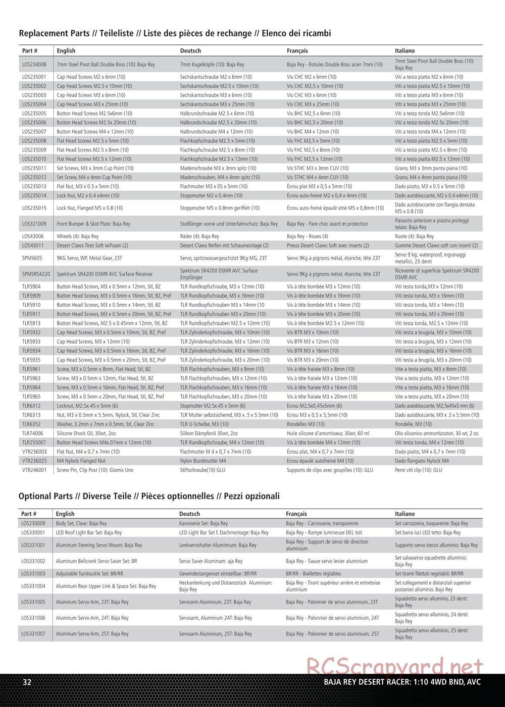 Team Losi - Baja Rey BND - Manual - Page 11