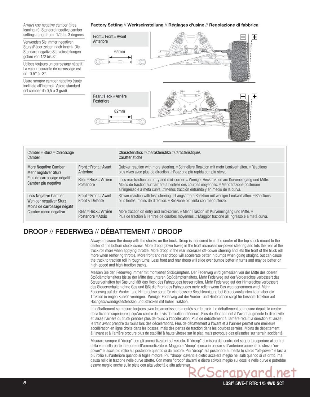 Team Losi - 5ive-T SCT - Manual - Page 6