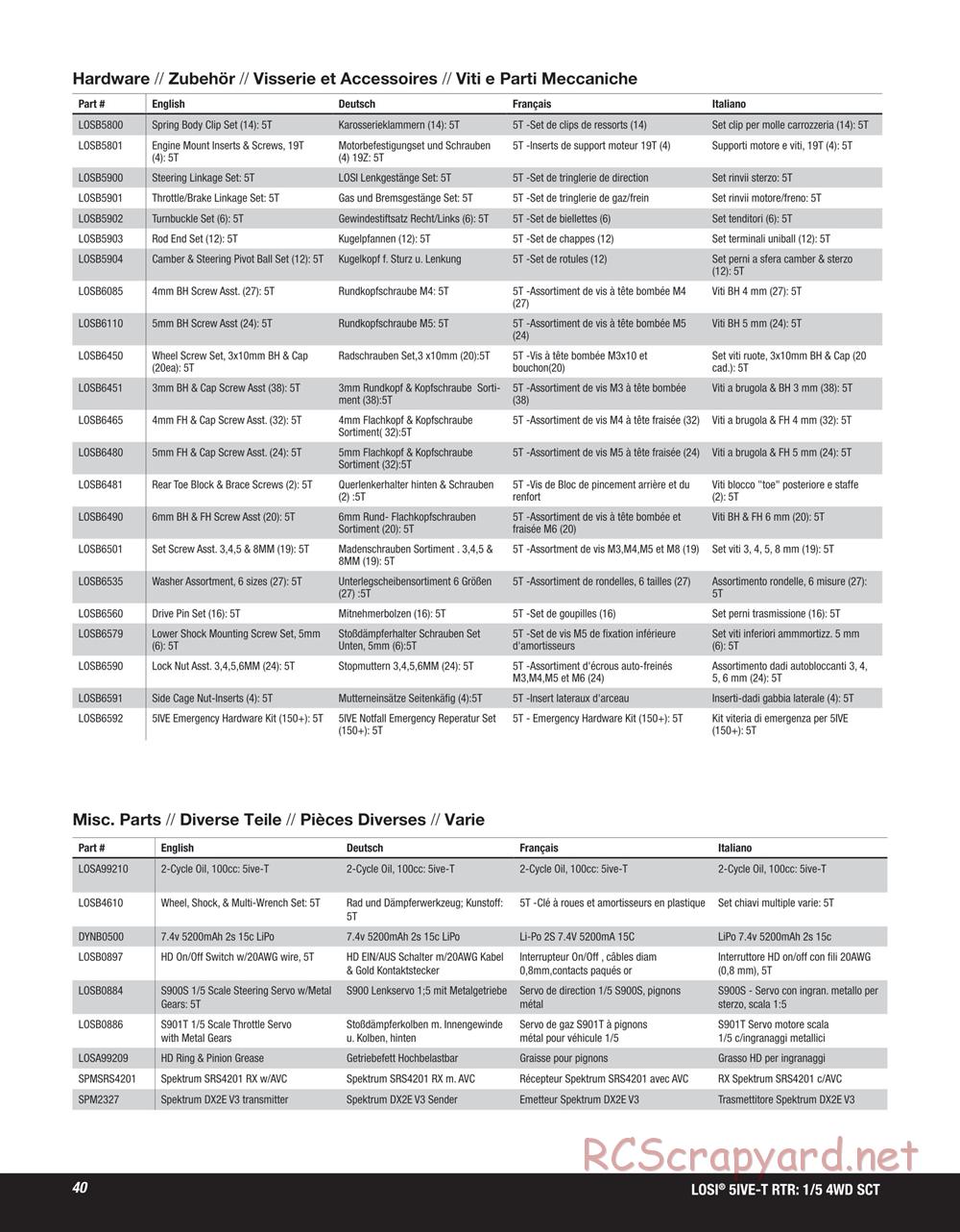 Team Losi - 5ive-T SCT - Manual - Page 40