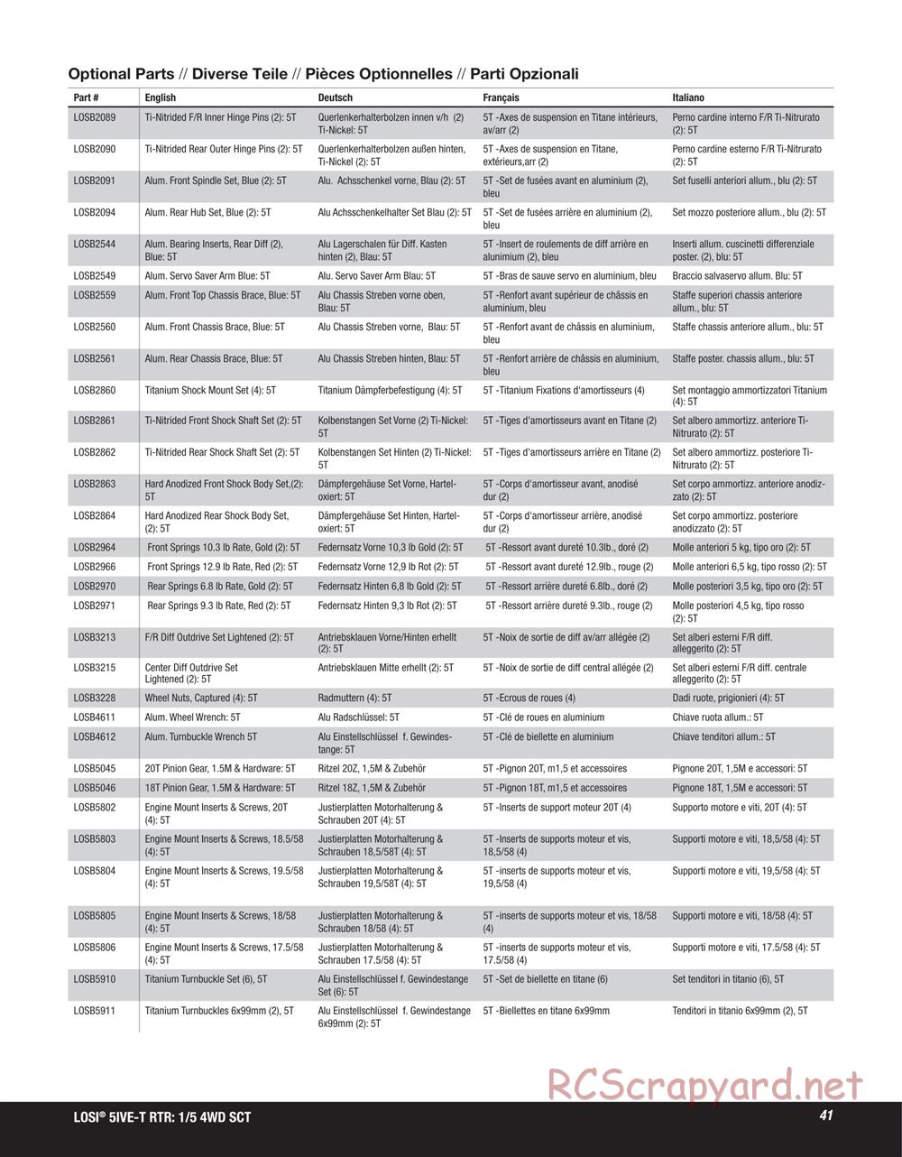 Team Losi - 5ive-T SCT - Manual - Page 41