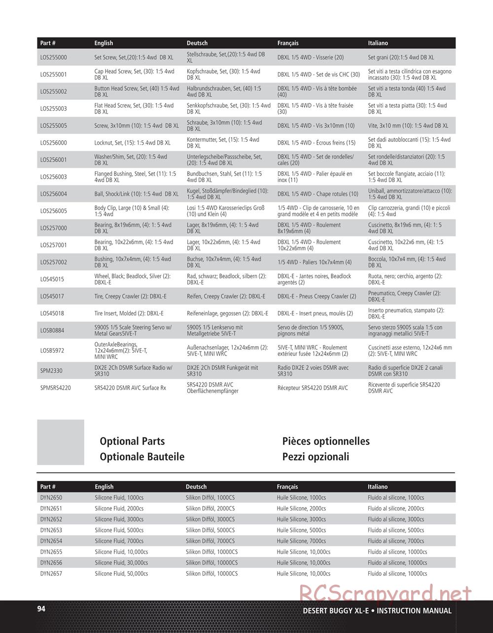 Team Losi - Desert Buggy XL-E - Manual - Page 28