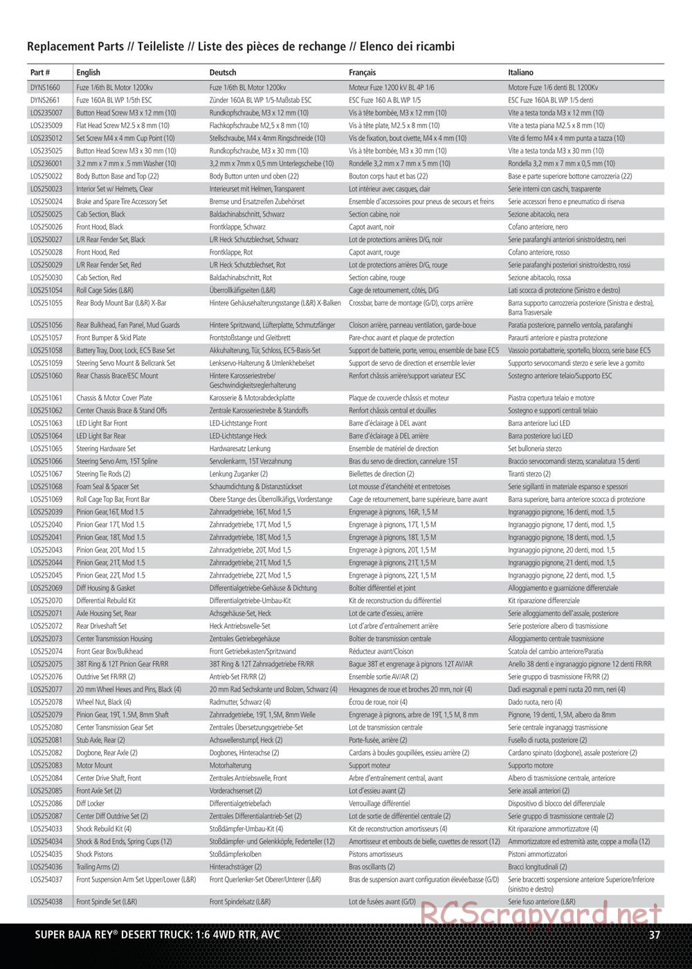 Team Losi - Super Baja Rey - Manual - Page 11