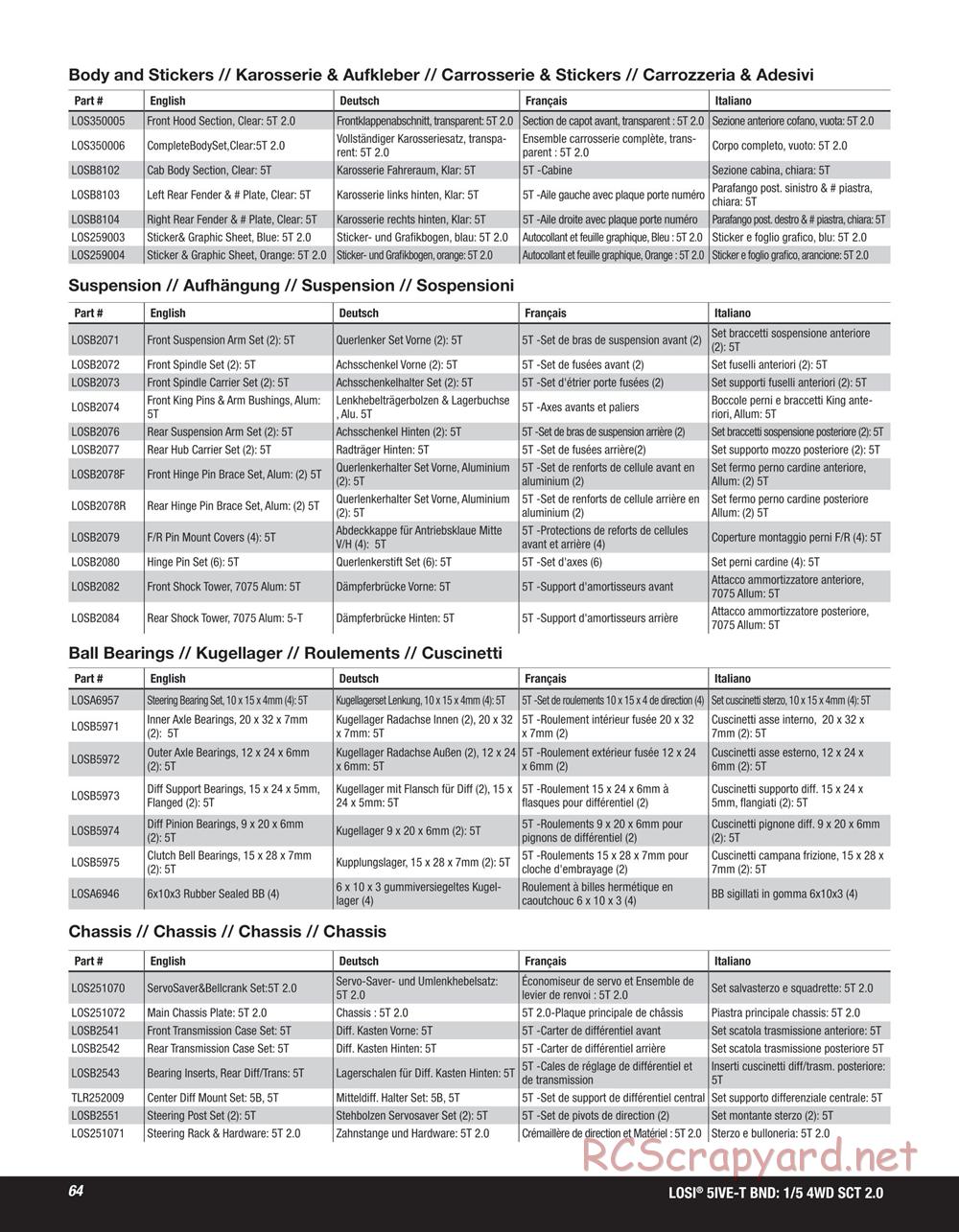 Team Losi - 5ive-T 2.0 SCT - Manual - Page 64