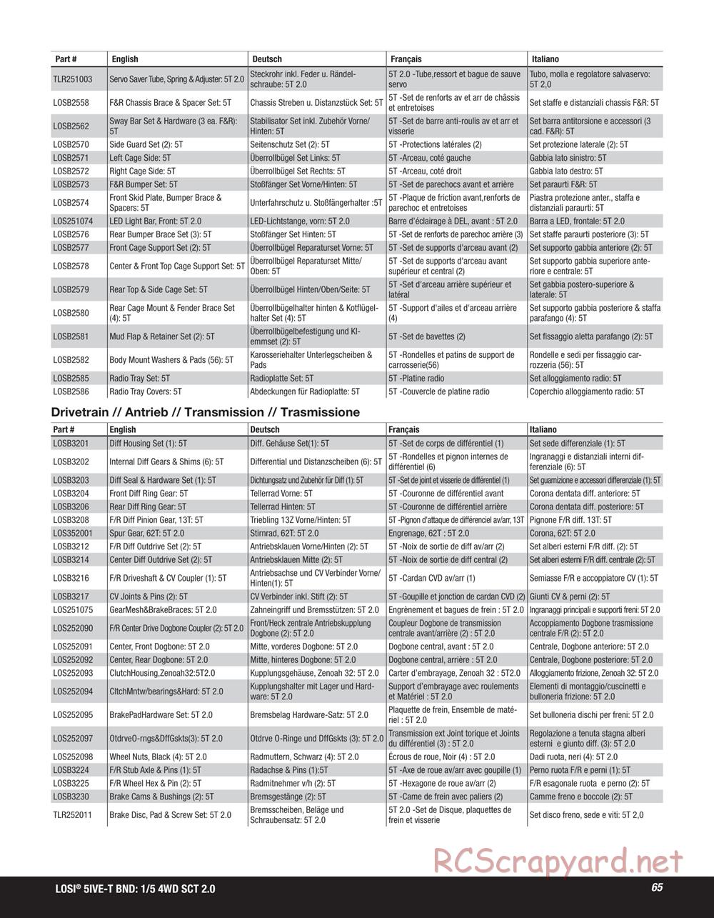 Team Losi - 5ive-T 2.0 SCT - Manual - Page 65