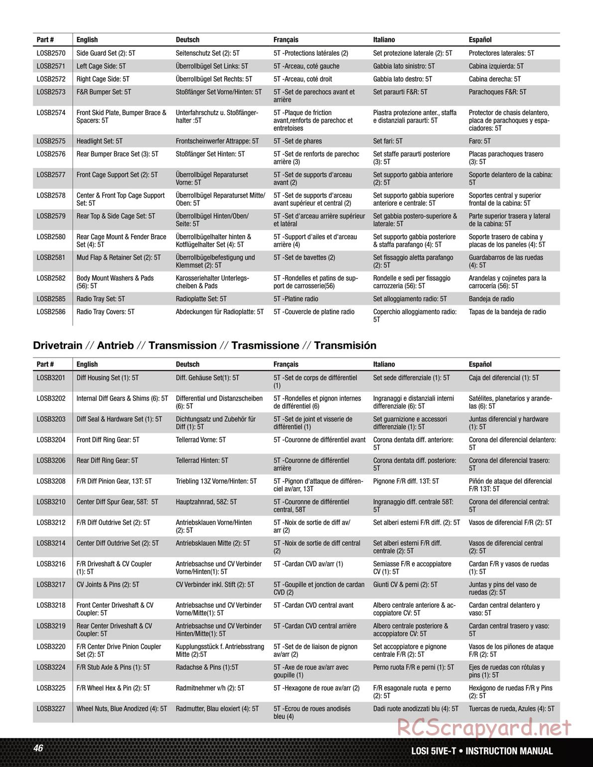 Team Losi - 5ive-T Roller - Manual - Page 7