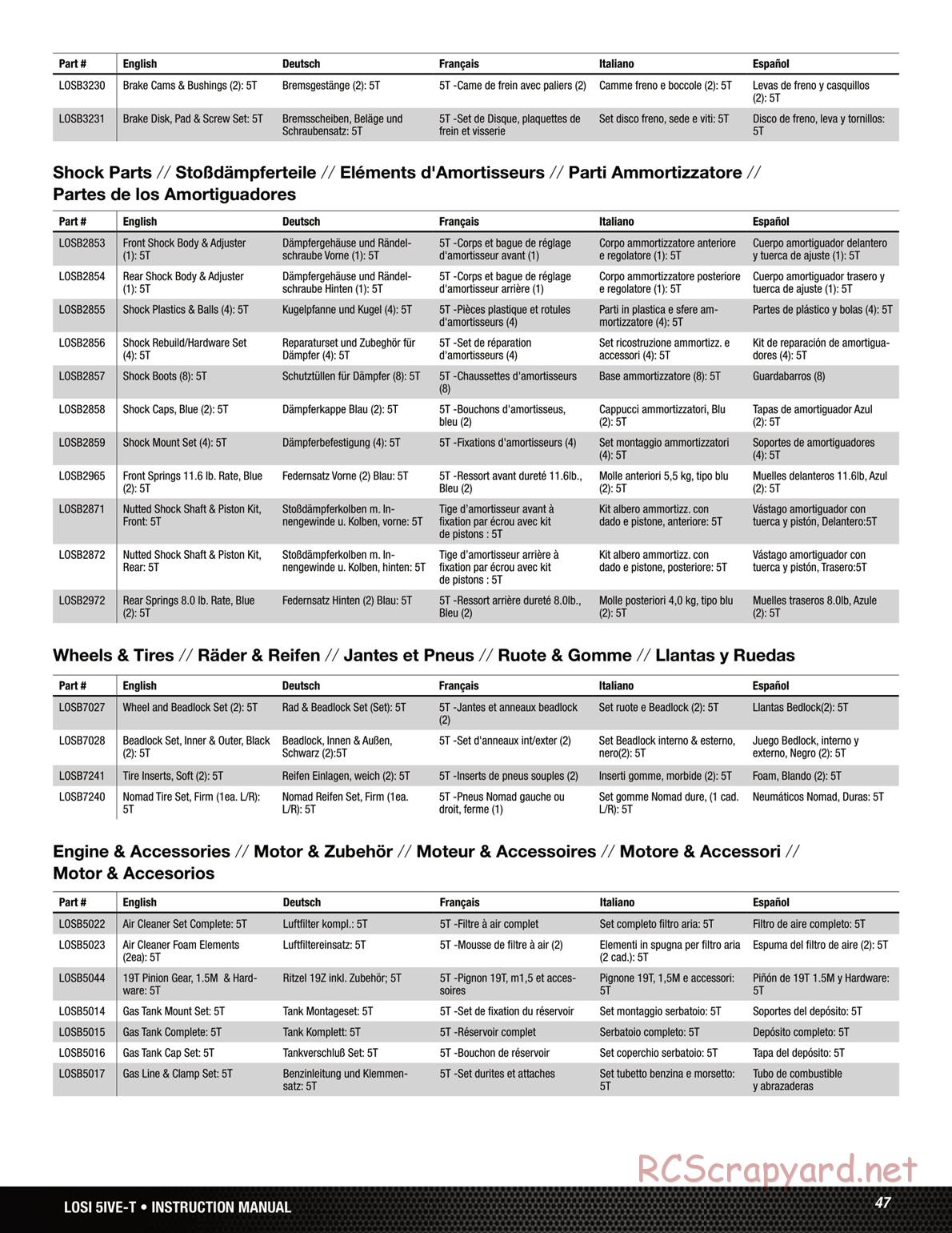 Team Losi - 5ive-T Roller - Manual - Page 8