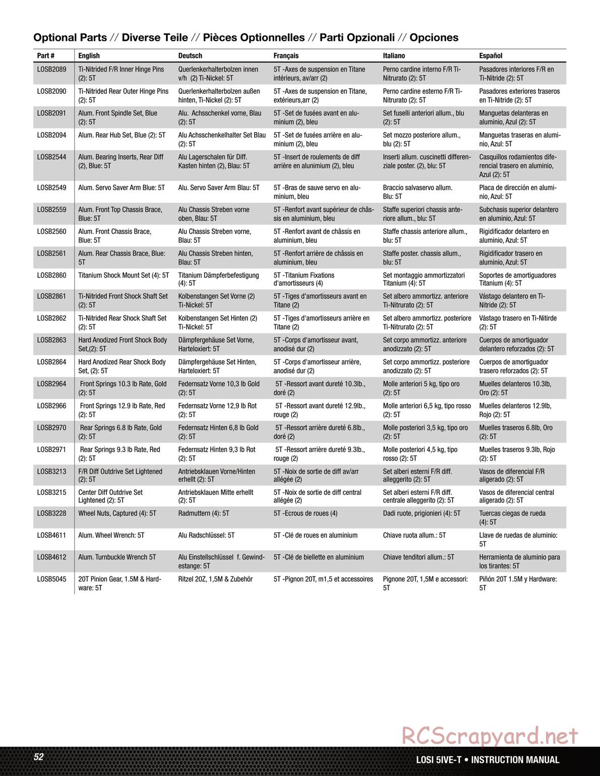 Team Losi - 5ive-T Roller - Manual - Page 13