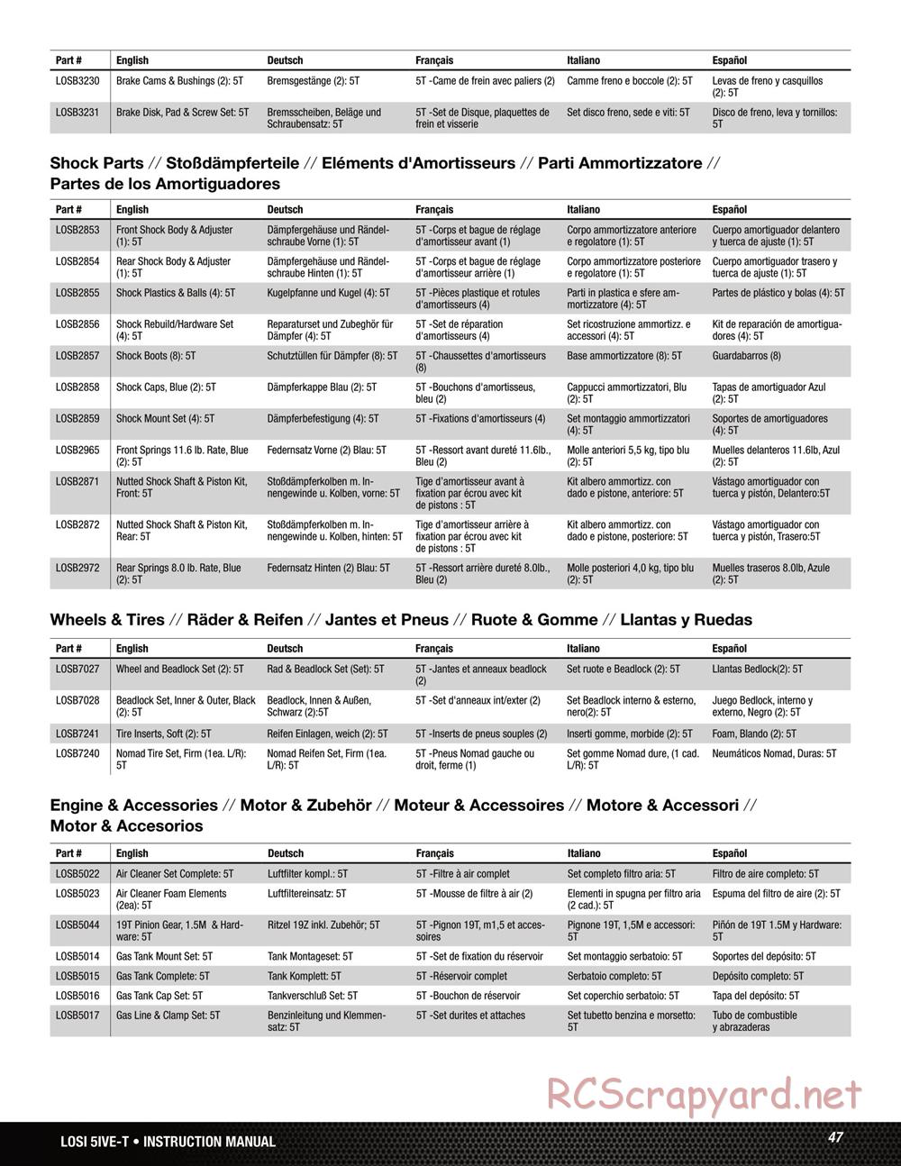 Team Losi - 5ive-T Roller - Manual - Page 47