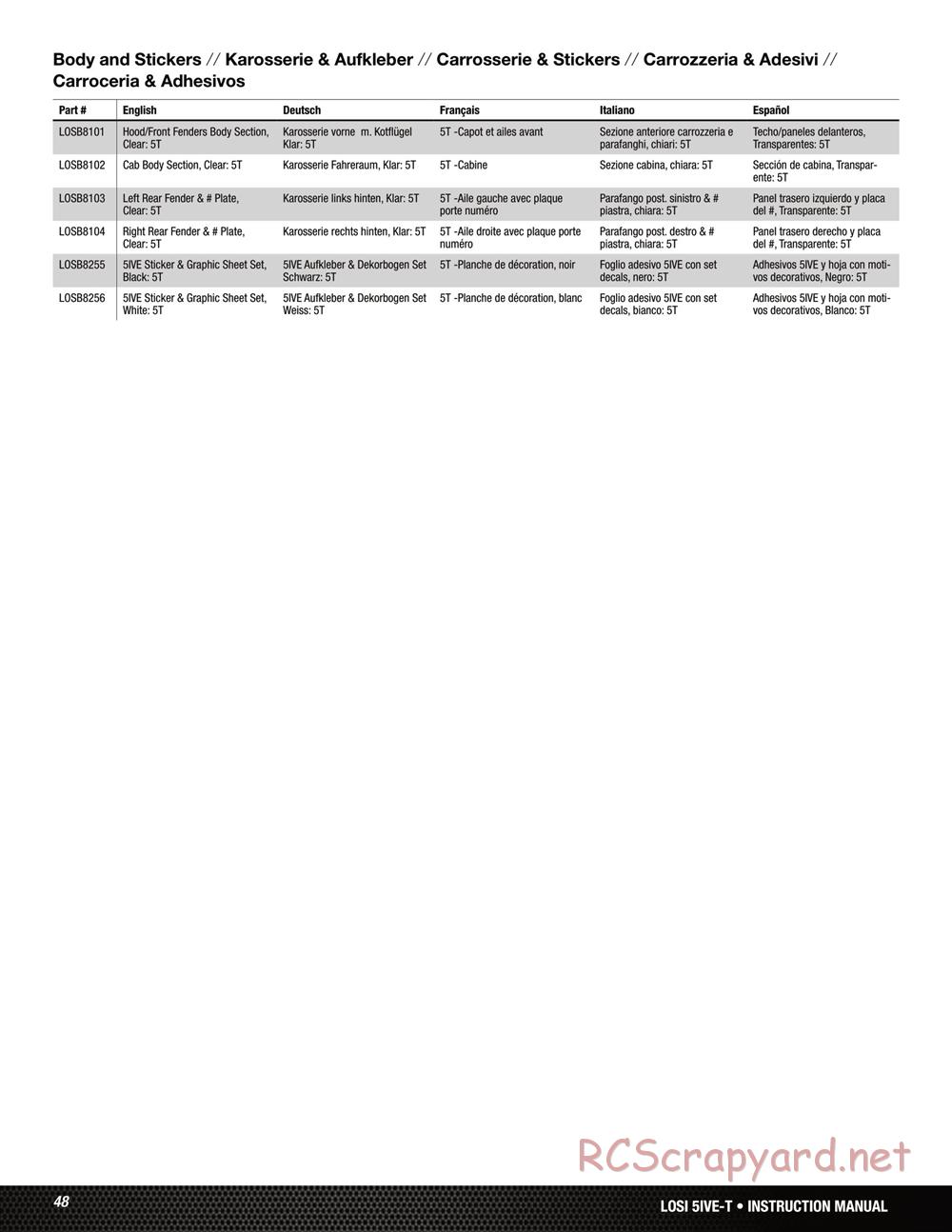 Team Losi - 5ive-T Roller - Manual - Page 48