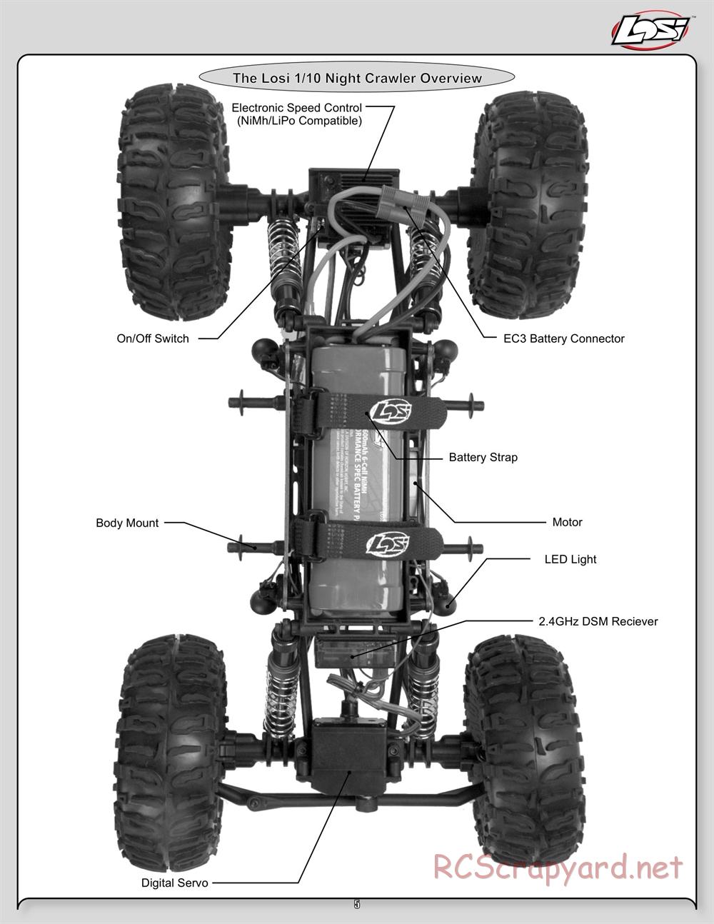 Team Losi - Night Crawler - Manual - Page 5